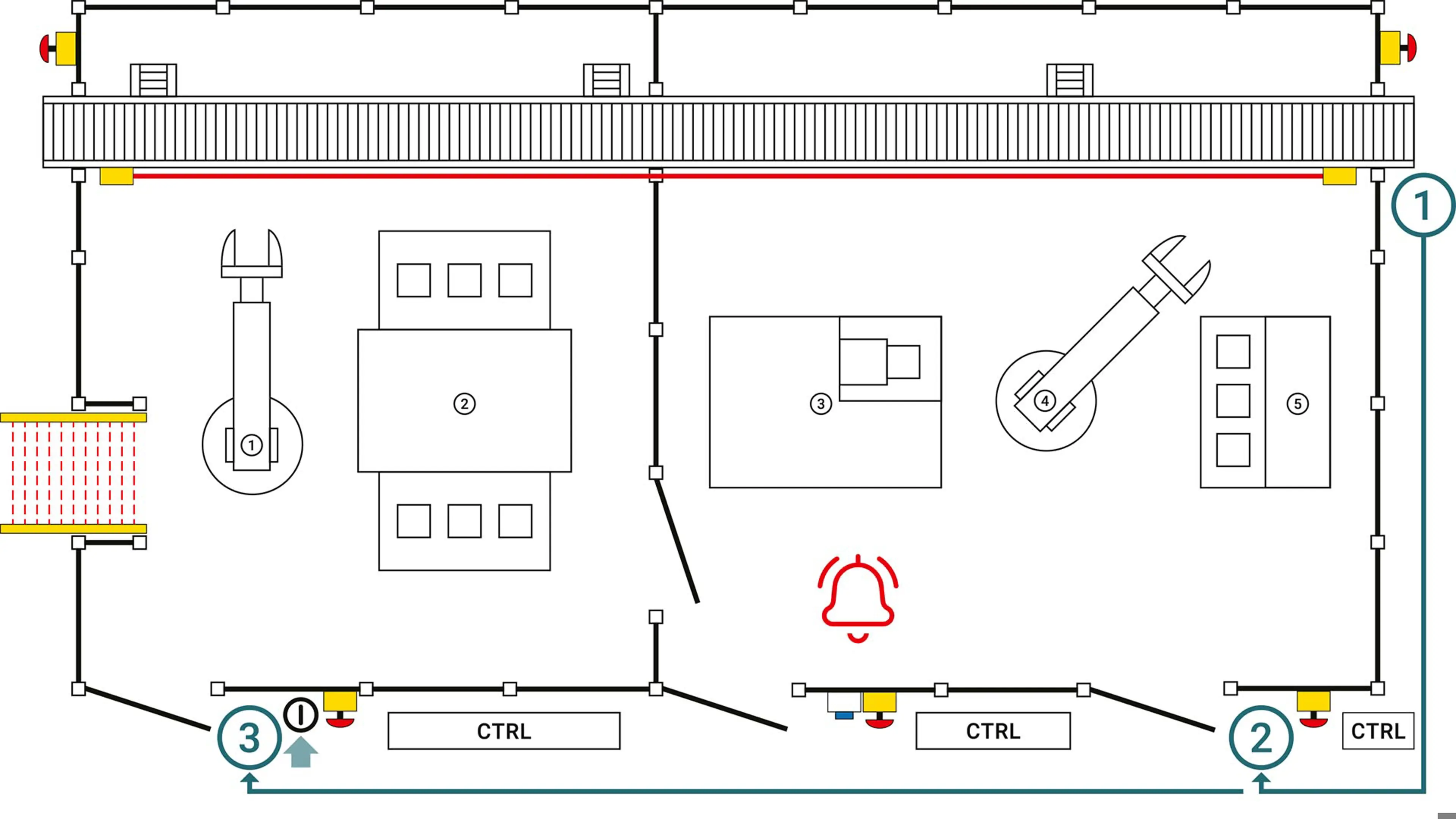 Safe Access To Large Machinery